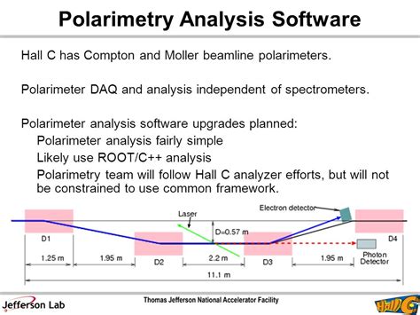 polarimeter software|polarimeter calculation.